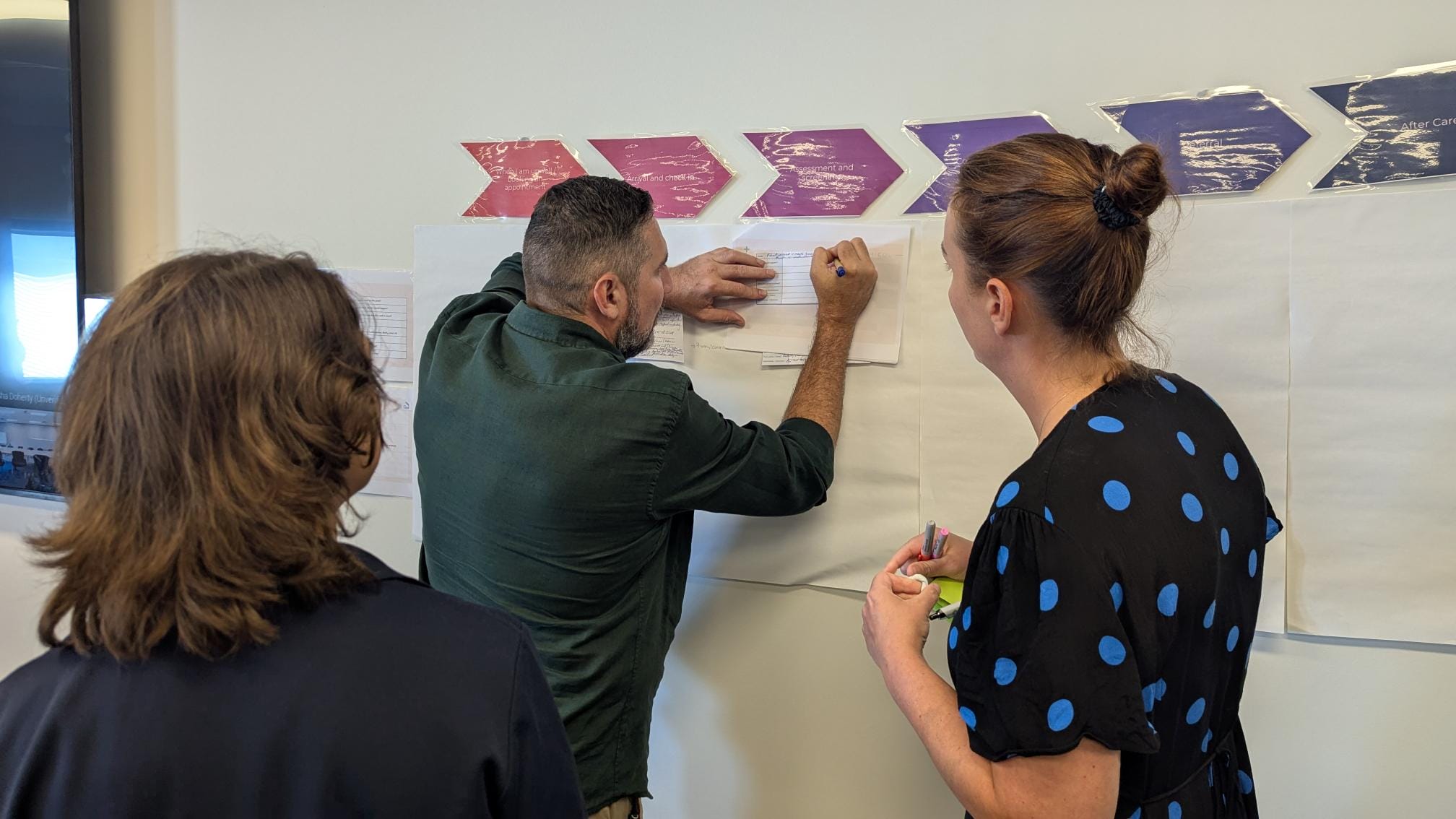 Team collaboration on step posters during workshop, demonstrating participatory design and cross-sector partnership.